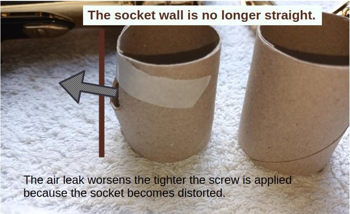 Demonstration of deformed neck socket by over-tightening screw The socket is deformed when the screw is over-tightened